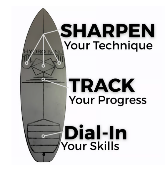 ⚡ Power, Speed & Balance Packed Into One Surfboard!