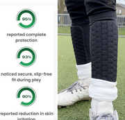 🛡 Shock-Proof Tech – Protection That Reacts as Fast as You Do!