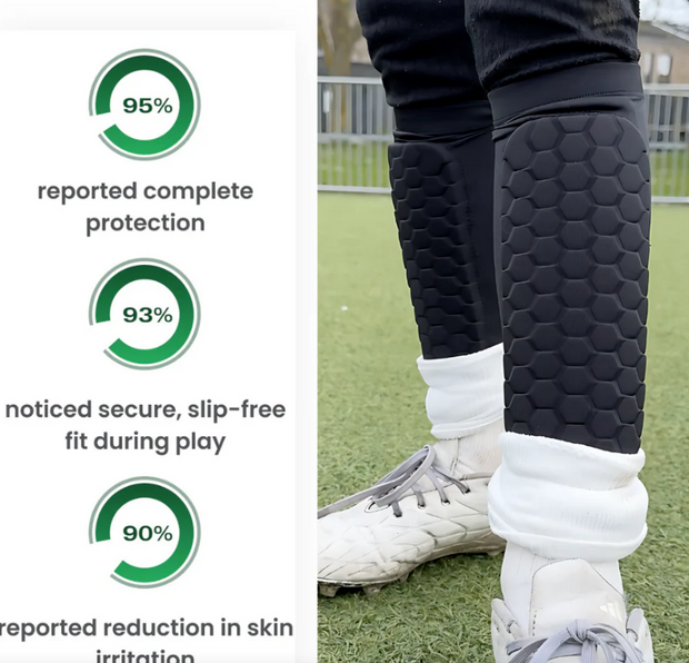 🛡 Shock-Proof Tech – Protection That Reacts as Fast as You Do!
