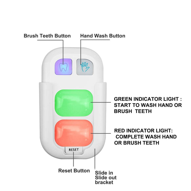 Kids Toothbrush & Handwashing Timer – LED Color Light Battery Powered Bathroom Trainer