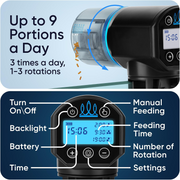 Automatic Fish Feeder – 2025 Smart Feeder with Timer for Aquariums & Ponds