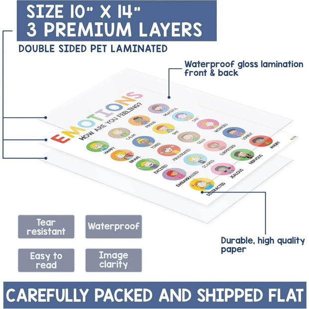 Calm Corner Classroom Posters – 12-Pack Emotional Regulation Wall Décor